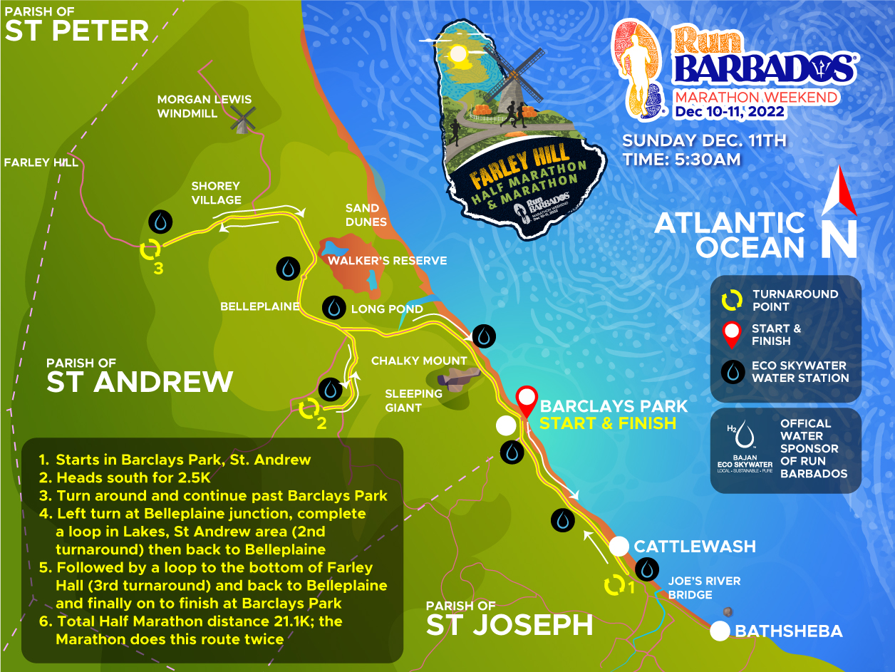 Run Barbados Marathon Weekend 2022