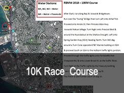 Circuito de carreras de 10 km